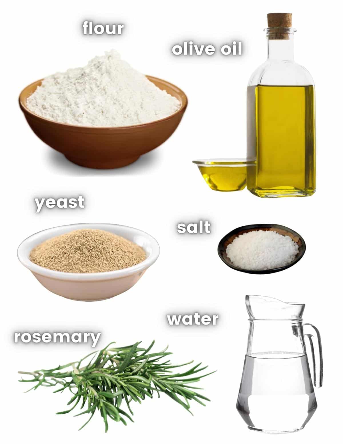 ingredients for focaccia