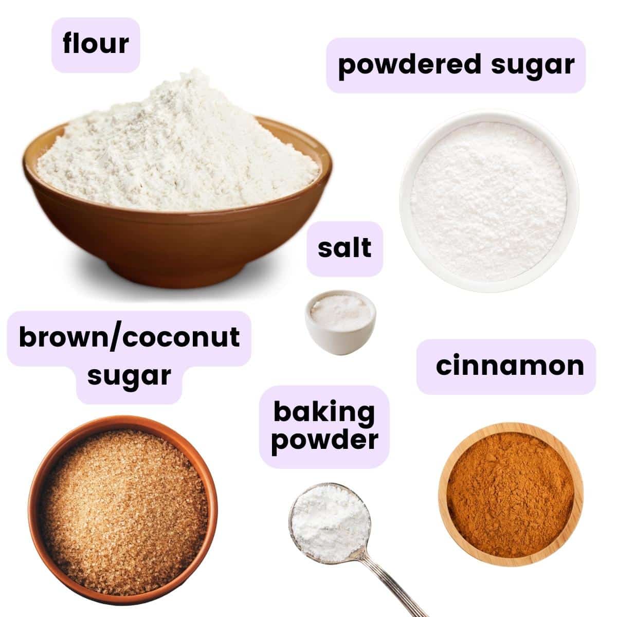 ingredients needed to make a cinnamon roll in a mug (as per the written ingredeint list).