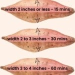 instant pot sweet potato size guide